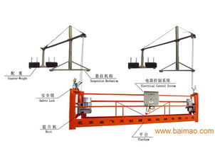 赣州吉安电动吊篮建筑装修吊篮高空作业吊篮批发,赣州吉安电动吊篮建筑装修吊篮高空作业吊篮批发生产厂家,赣州吉安电动吊篮建筑装修吊篮高空作业吊篮批发价格