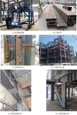 契合"碳中和"理念的建造方式:新型装配式钢结构建筑体系